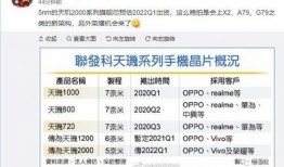 天玑芯片最新爆料视频